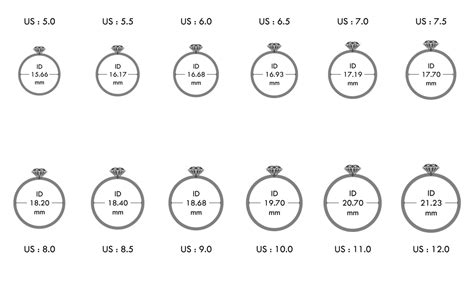 cartier flower ring|cartier ring size chart.